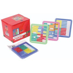 TRİX ABAKÜS 12/144